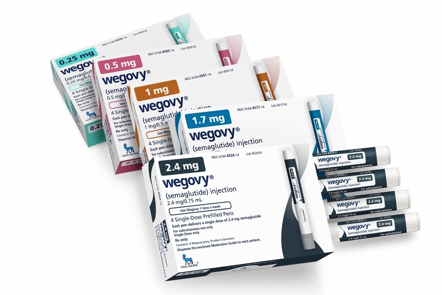 Buy weight loss injections